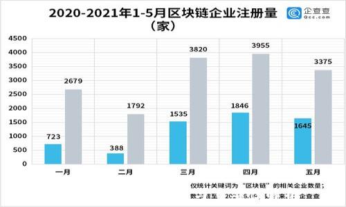   
TP钱包公告的含义与重要性解析