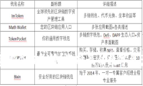 : TP钱包创建哪个钱包好？选择最佳数字资产钱包的指南